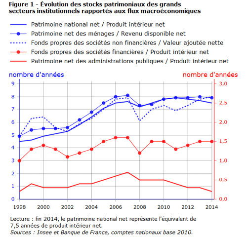 patrimoine-france-2014-2